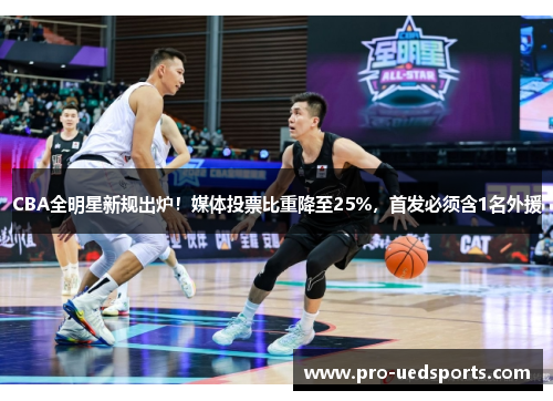 CBA全明星新规出炉!媒体投票比重降至25%,首发必须含1名外援 CBA全明星新规出炉!媒体投票比重降至25%,首发必须含1名外援