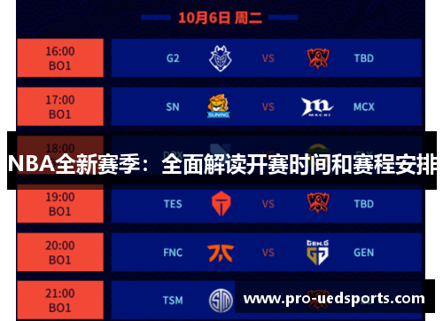 NBA全新赛季:全面解读开赛时间和赛程安排 NBA全新赛季:全面解读开赛时间和赛程安排