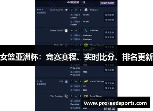 女篮亚洲杯:竞赛赛程、实时比分、排名更新 女篮亚洲杯:竞赛赛程、实时比分、排名更新
